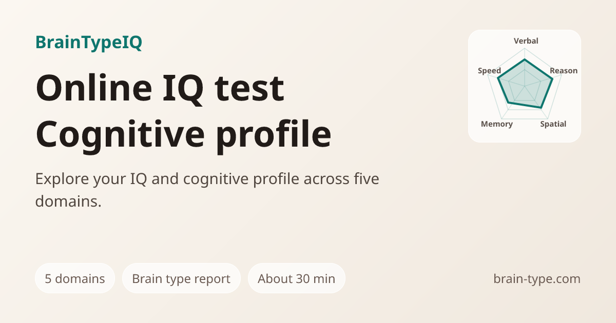 IQ Profile Differences and Developmental Traits: What Tests Can and ...
